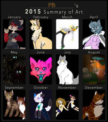 2015 Summary of Art