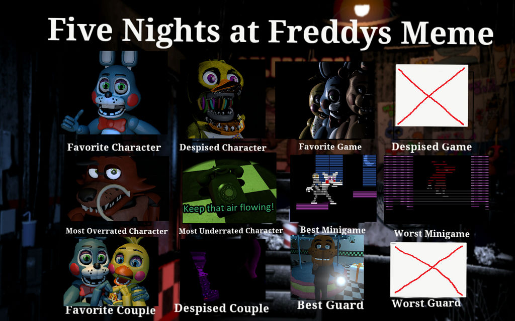 Five nights at Freddy's meme