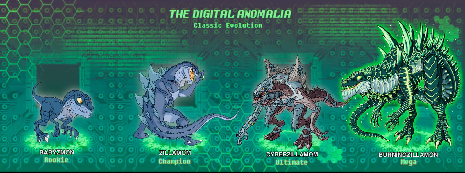 Lizardmon Evolution Zillamon Evolution by Iceheart-Forever on DeviantArt
