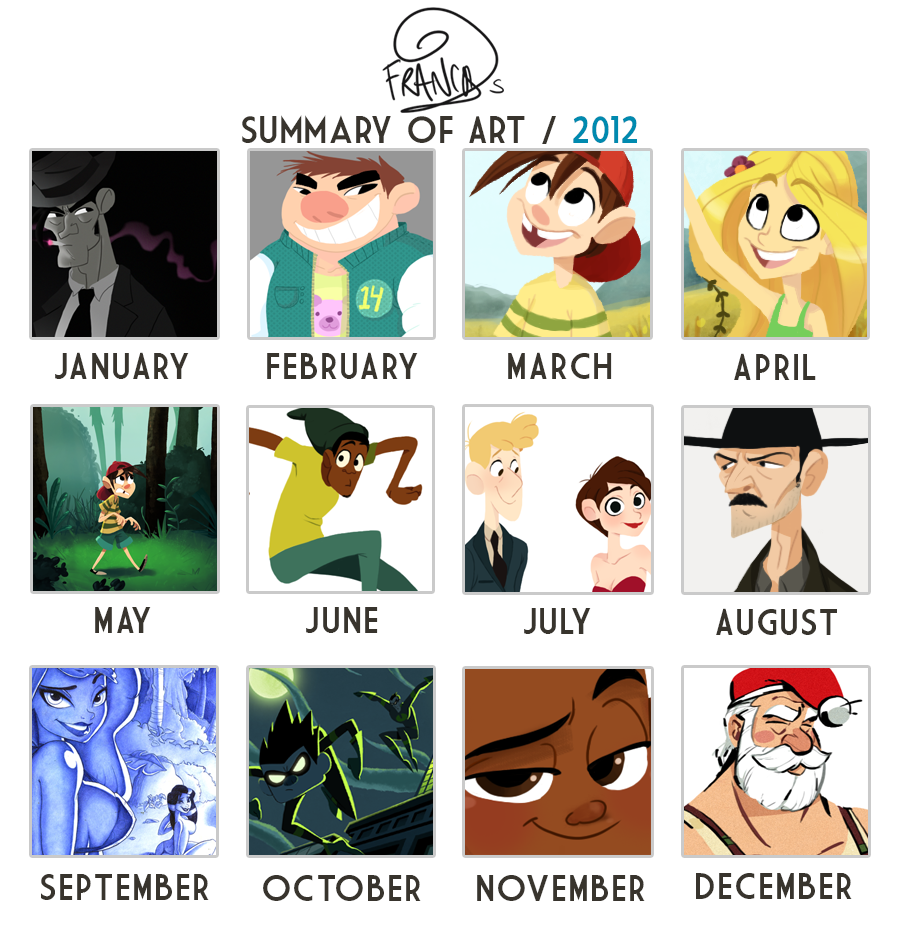 My 2012 Summary of art