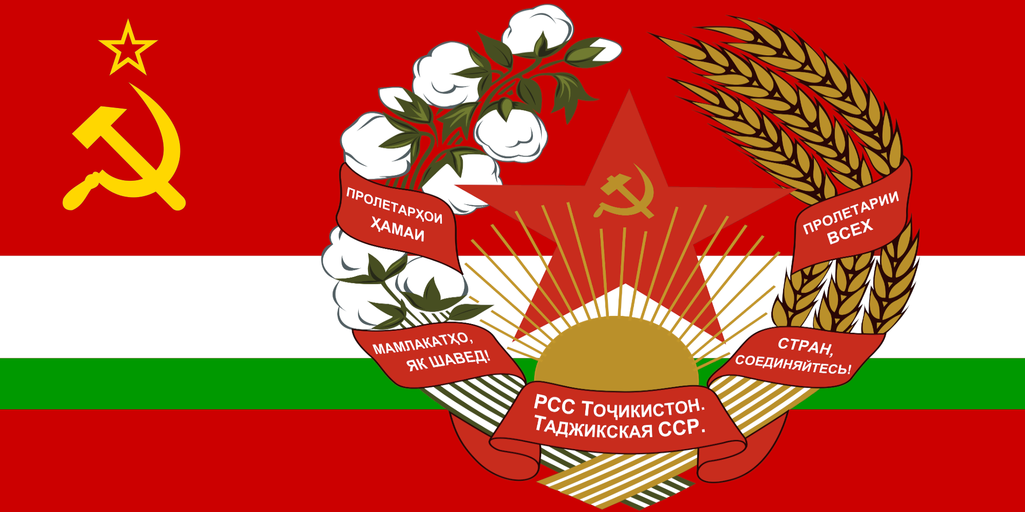 Флаг Таджикистанской ССР. Таджикская Советская Социалистическая Республика. Флаг таджикской ССР. Таджикская флаг Советская Социалистическая Республика.
