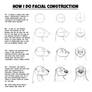 How I Do Facial Construction for Characters