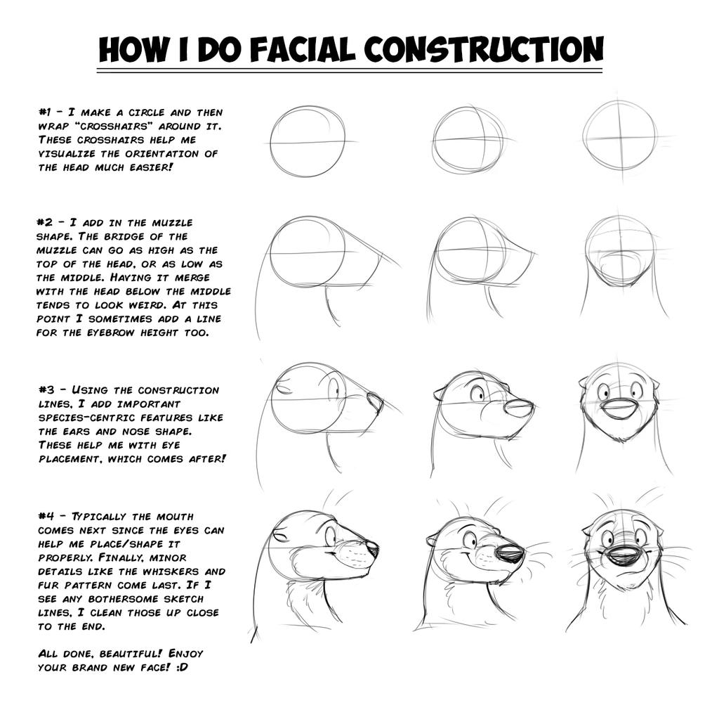 How I Do Facial Construction for Characters by Temiree on DeviantArt