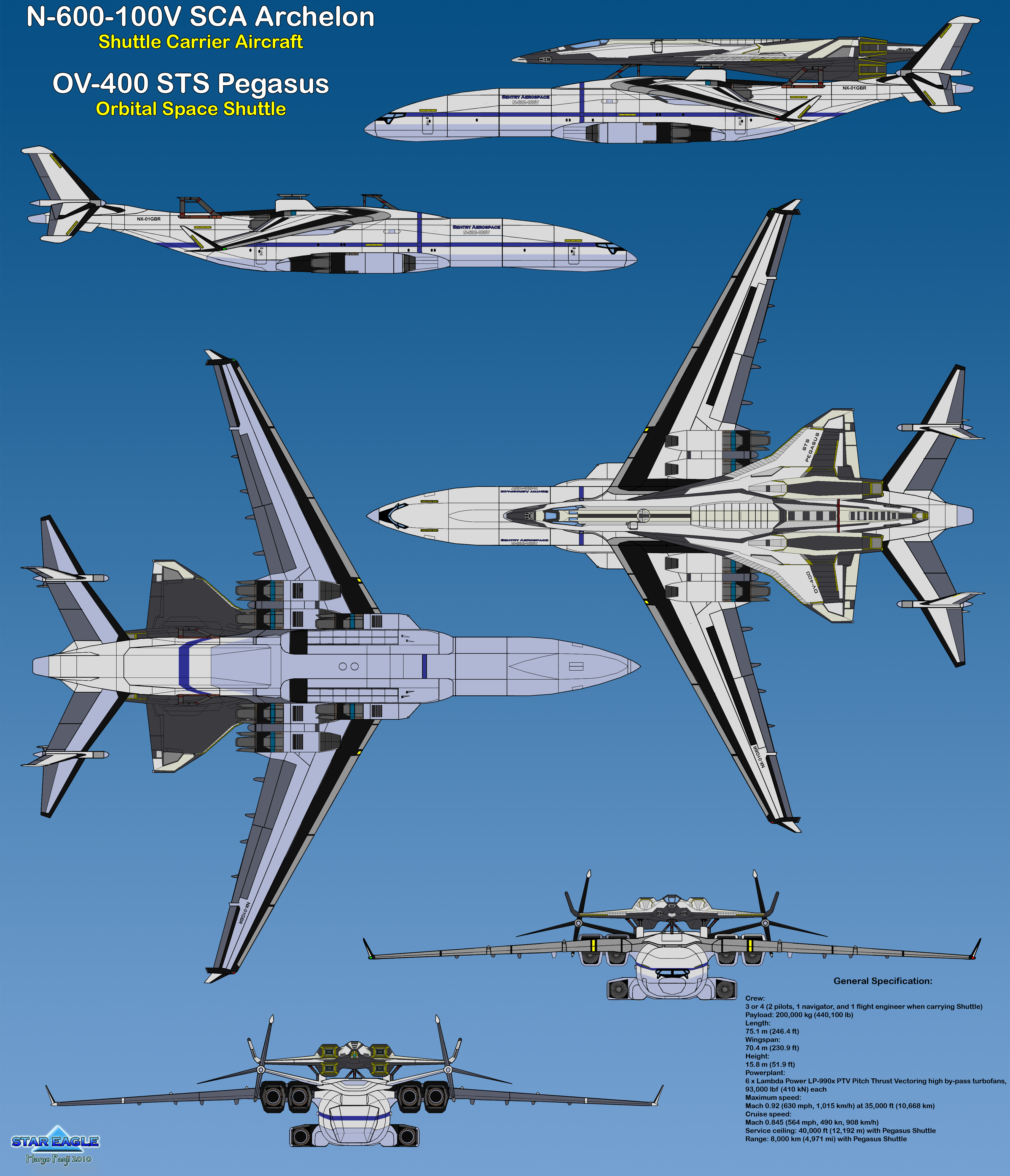 SCA Archelon and STS Pegasus