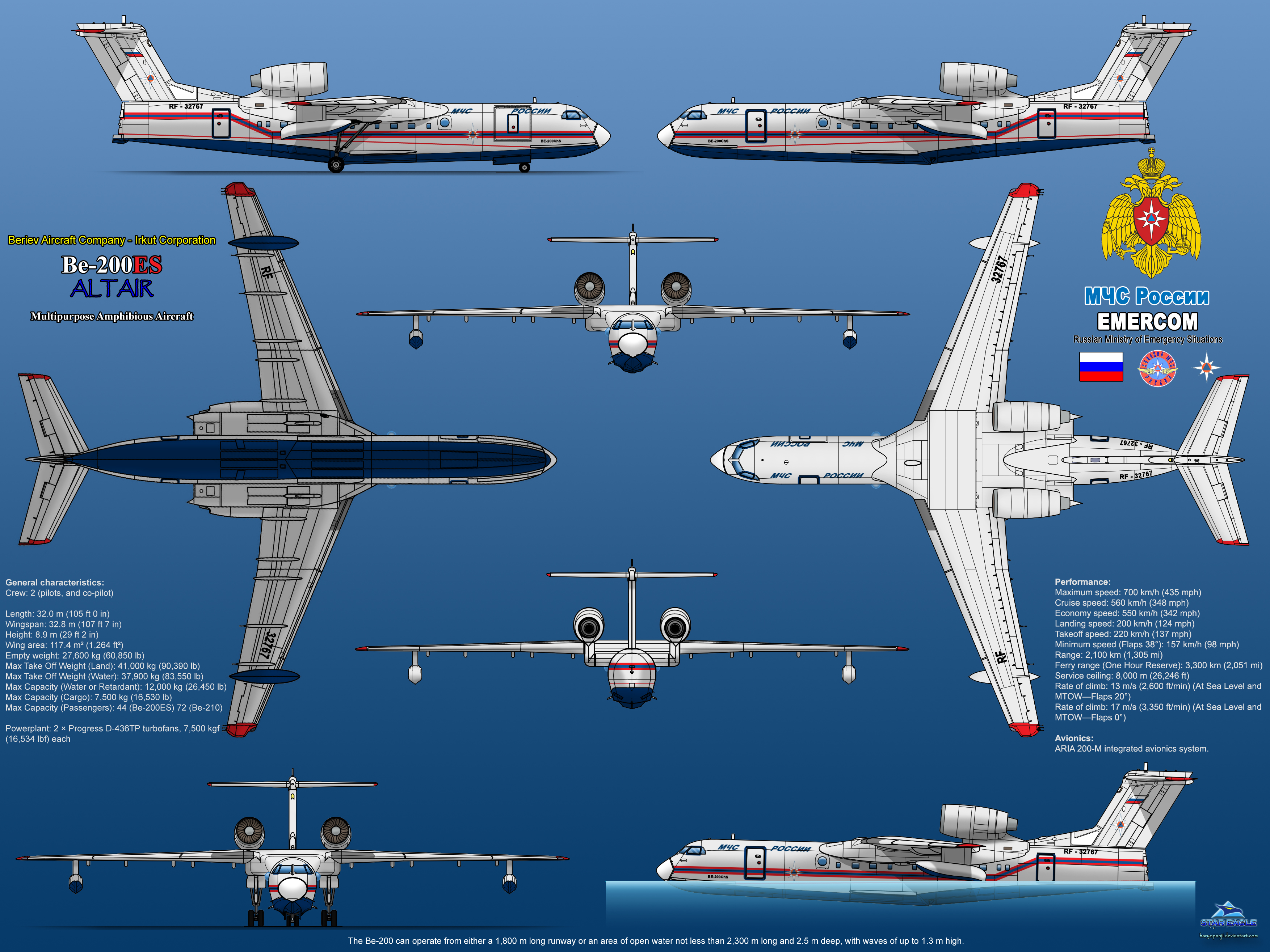 The Amphibian / The Beriev Be-200 Altair / Russian Flying Boat