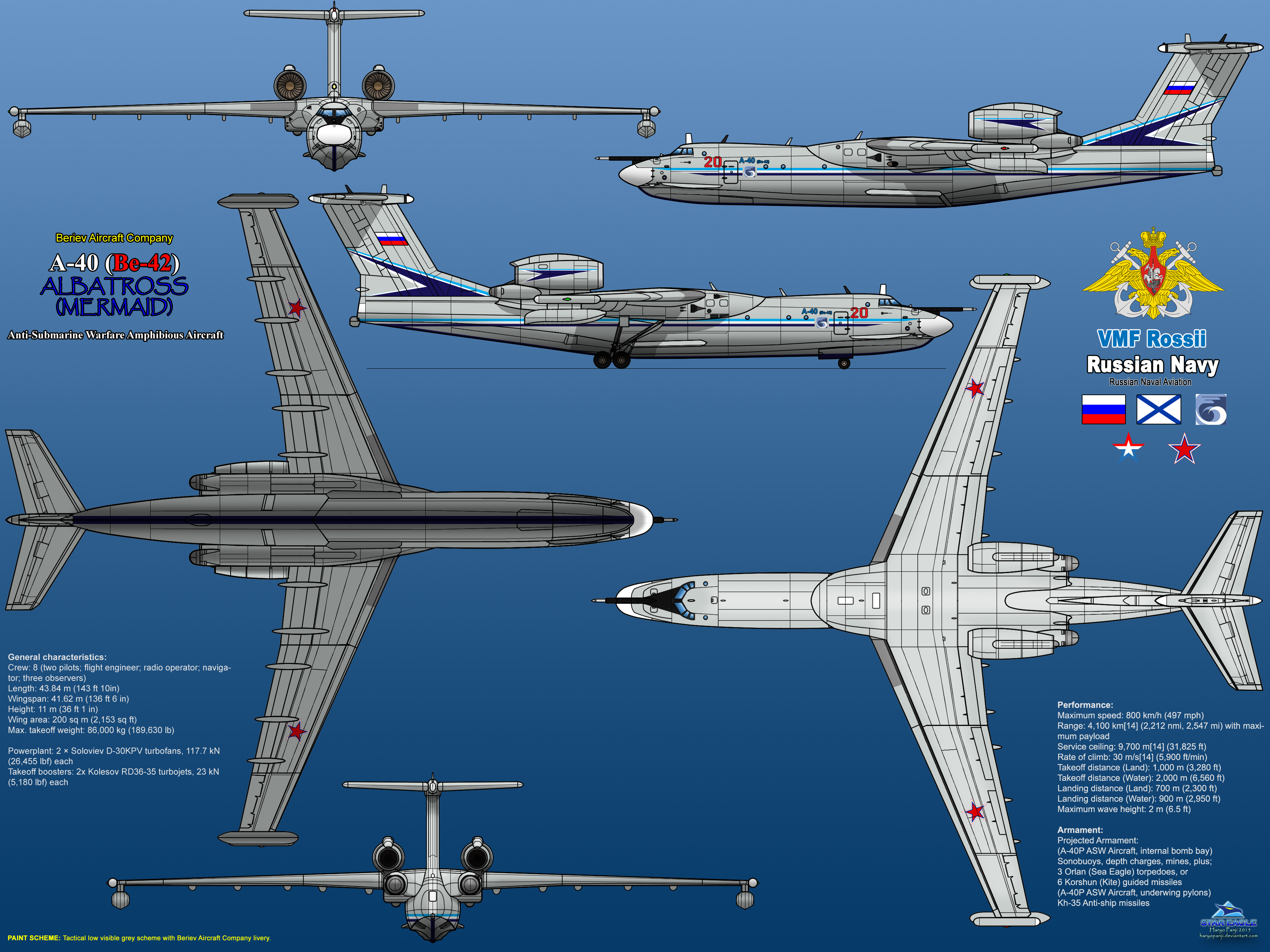 Beriev Be-200ES Altair - EMERCOM by StarEagle711 on DeviantArt