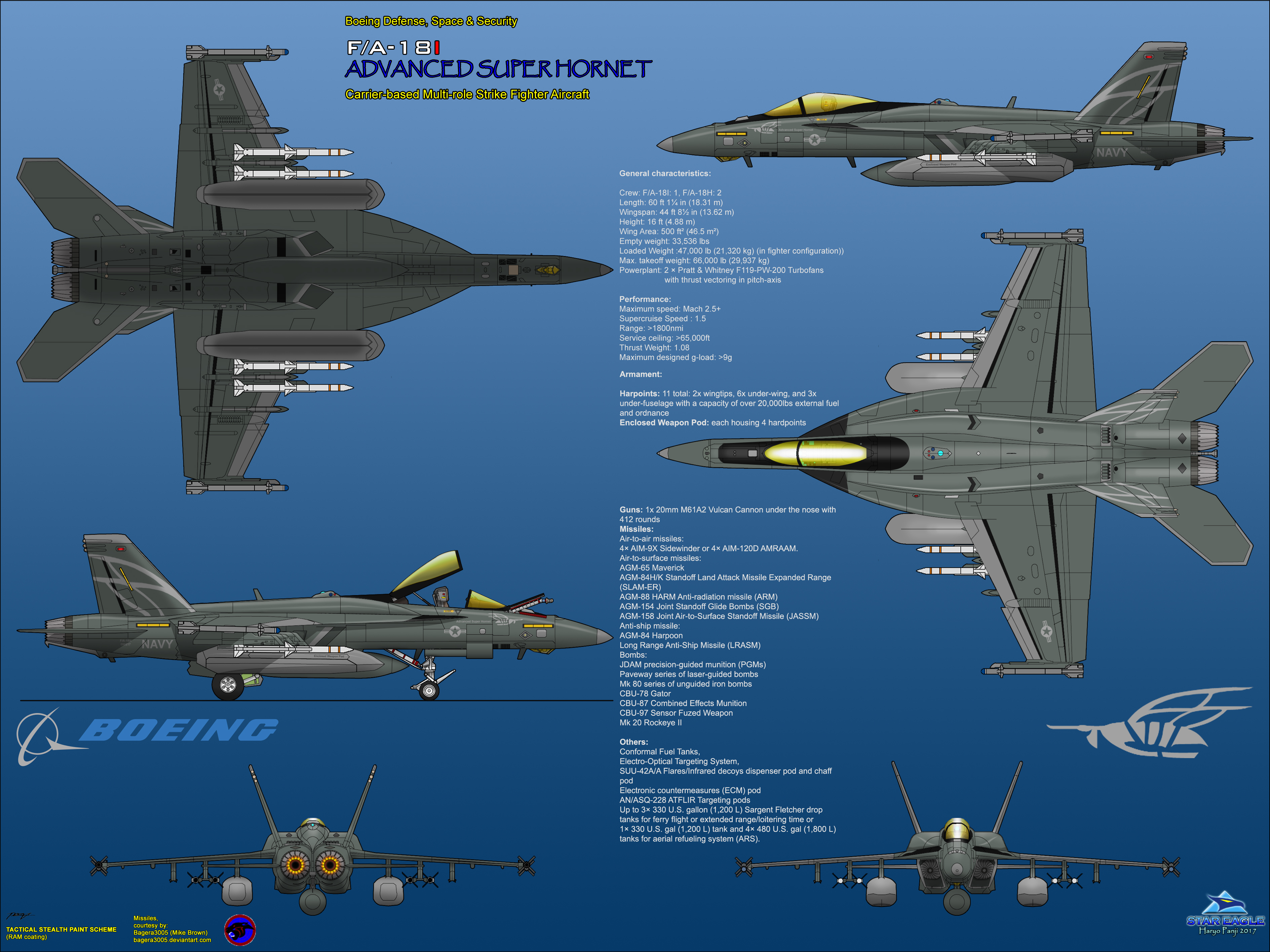 Boeing FA-18I Advanced Super Hornet - Strike Ops