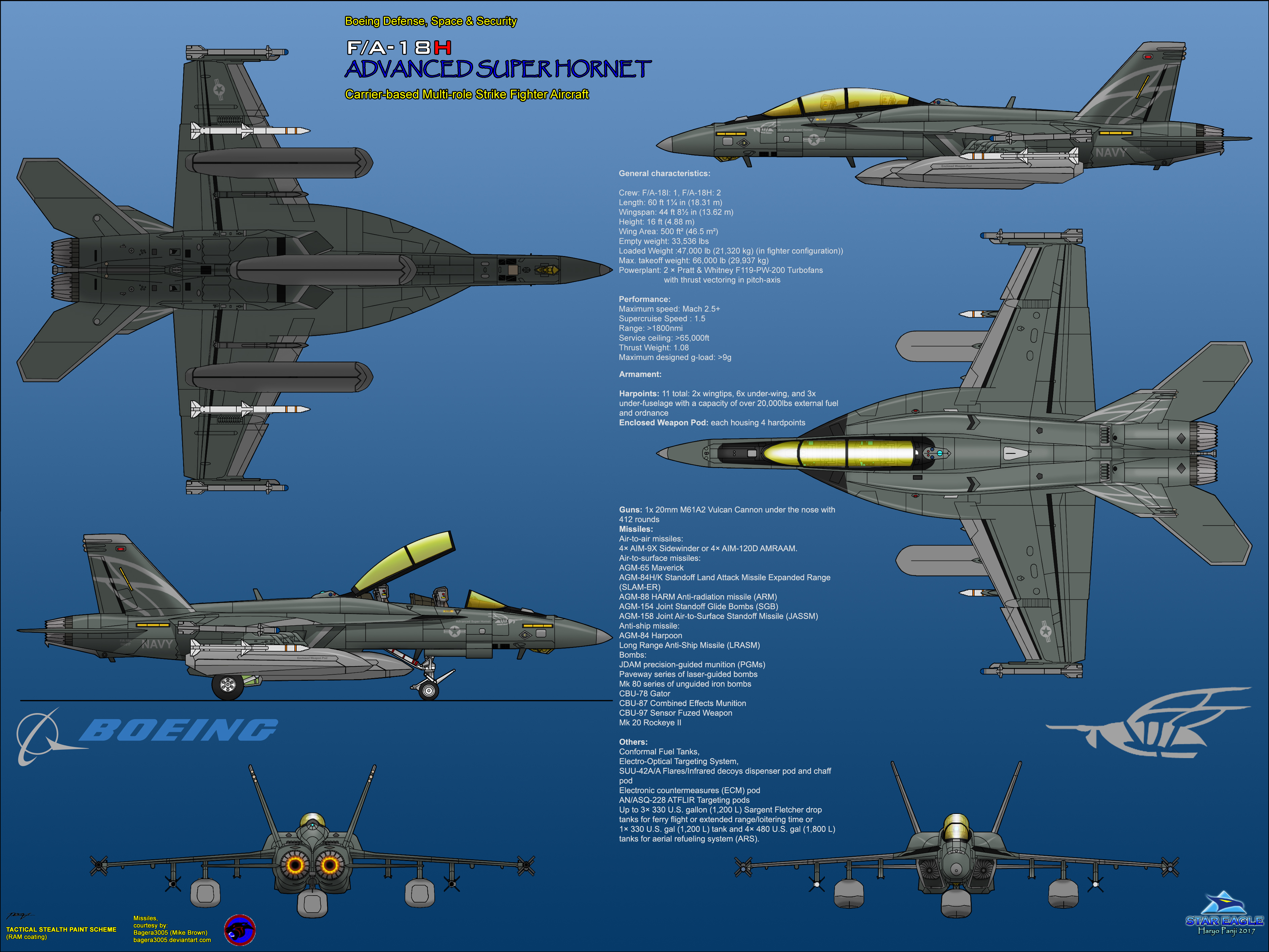 Boeing FA-18H Advanced Super Hornet - EWP Assault