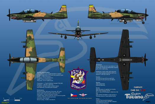 Embraer EMB-314/A-29 Super Tucano with Armor Plate