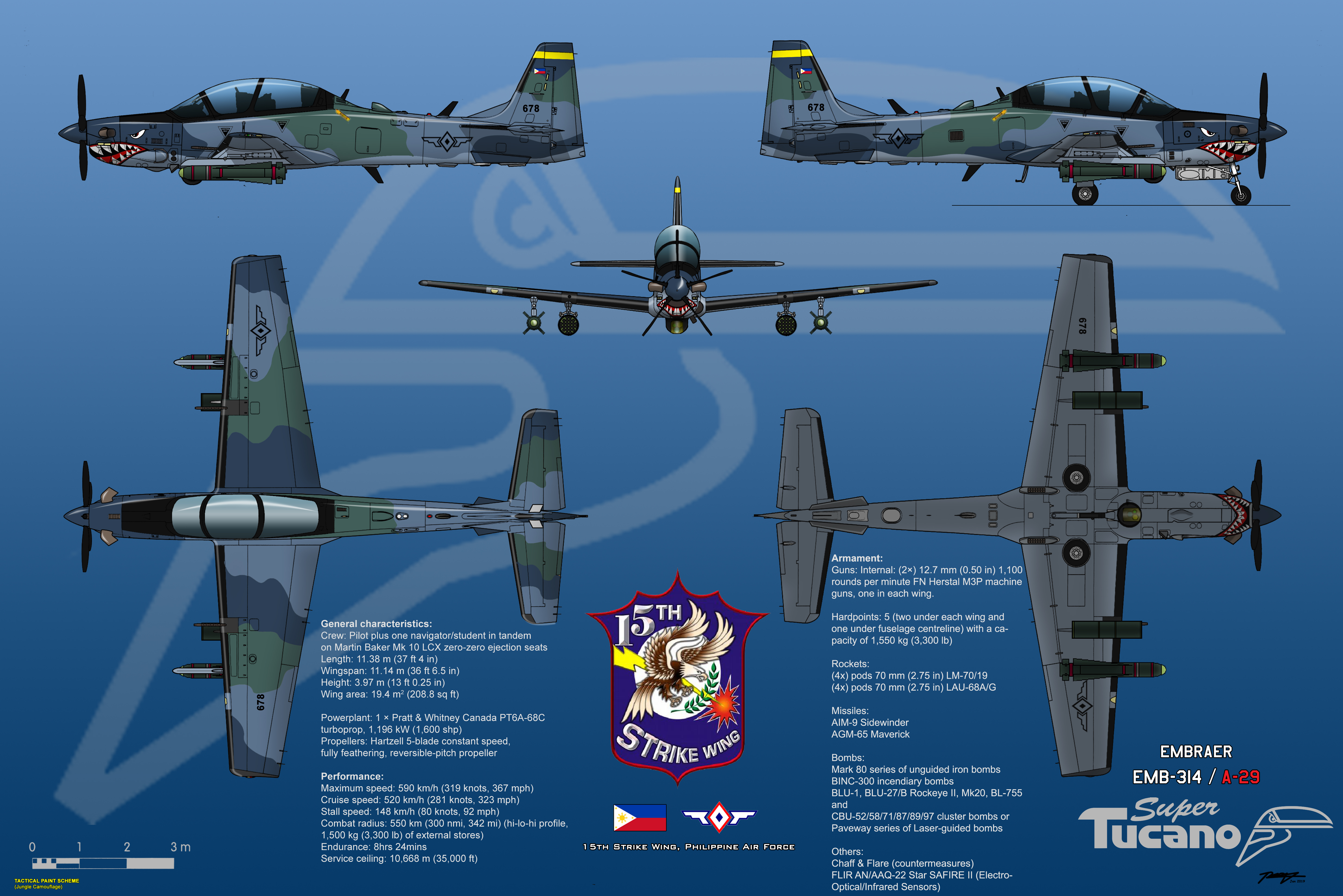 Modernização do Super Tucano - Armas