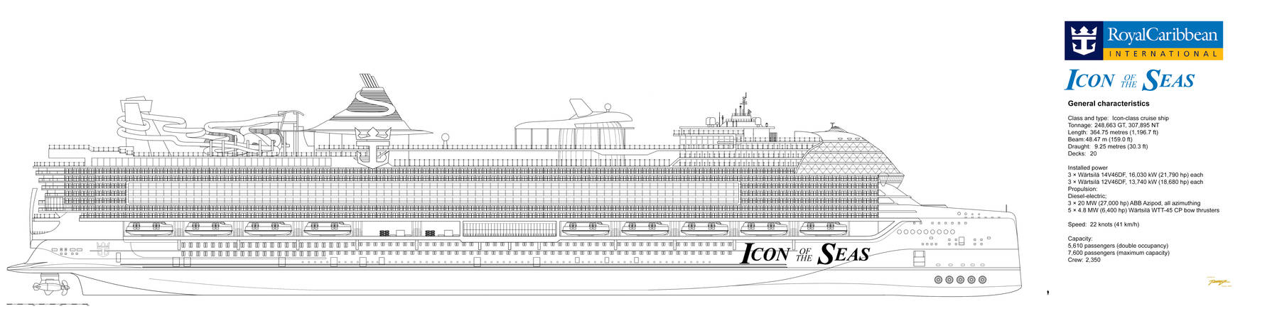 Icon of the Seas