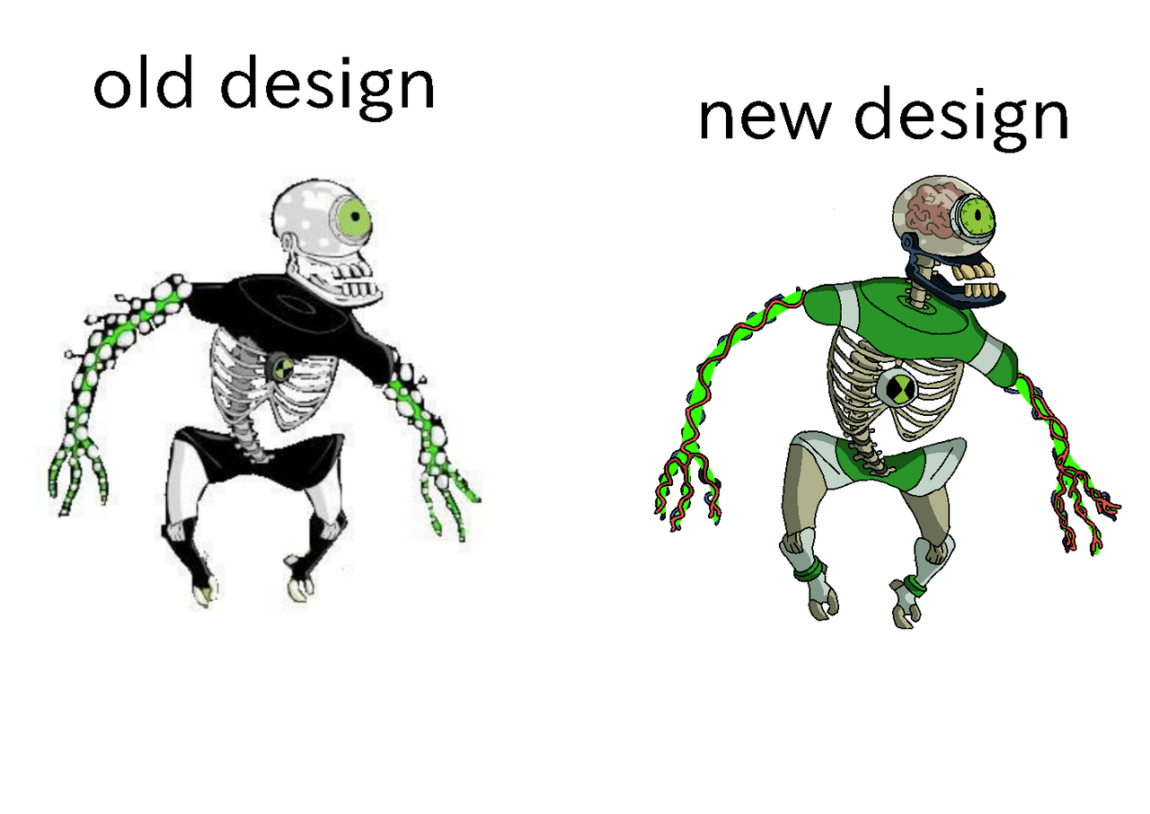 Skeleton redesign by Kabutopsthebadd on DeviantArt