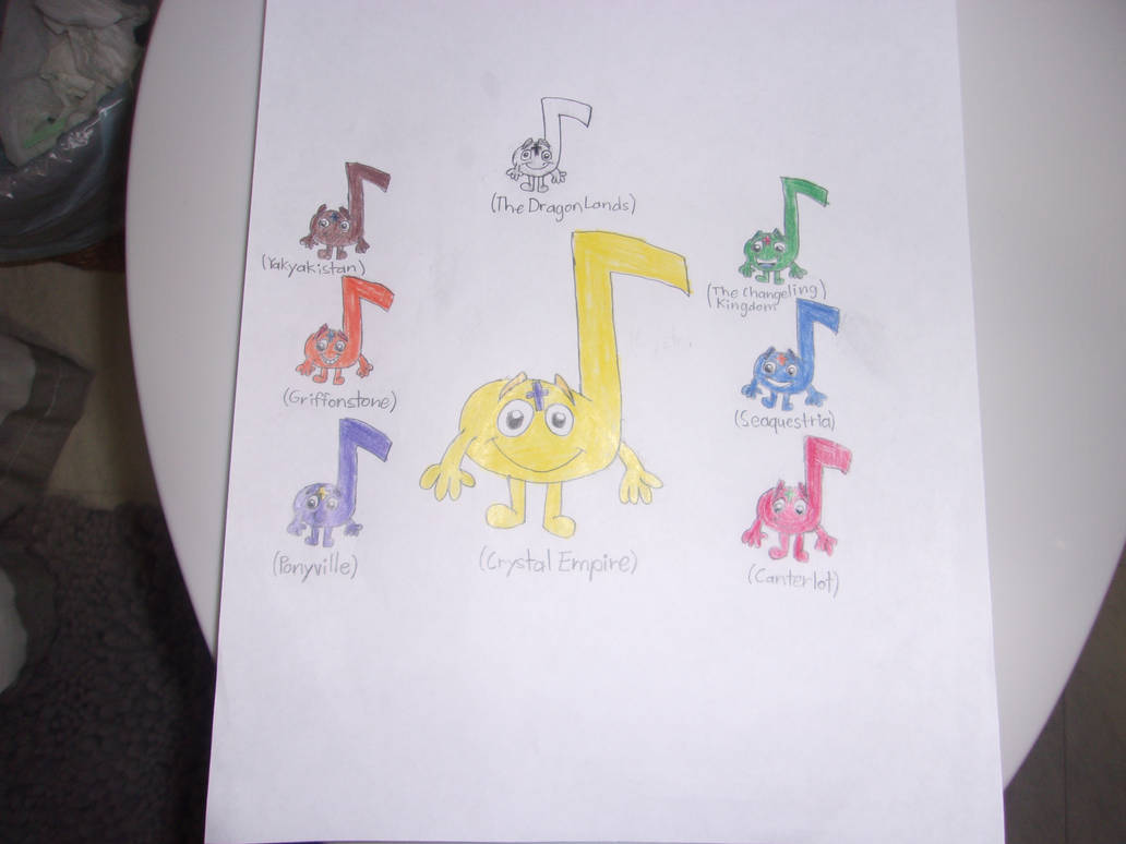 Notekung Note The Notekins by Noah13442 on DeviantArt