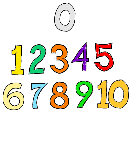 Math Circus Number Color Diagram by Noah13442 on DeviantArt