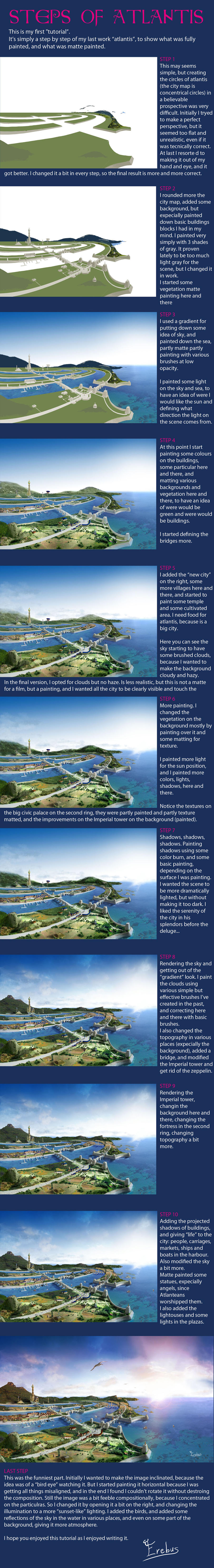 Steps of Atlantis - making of