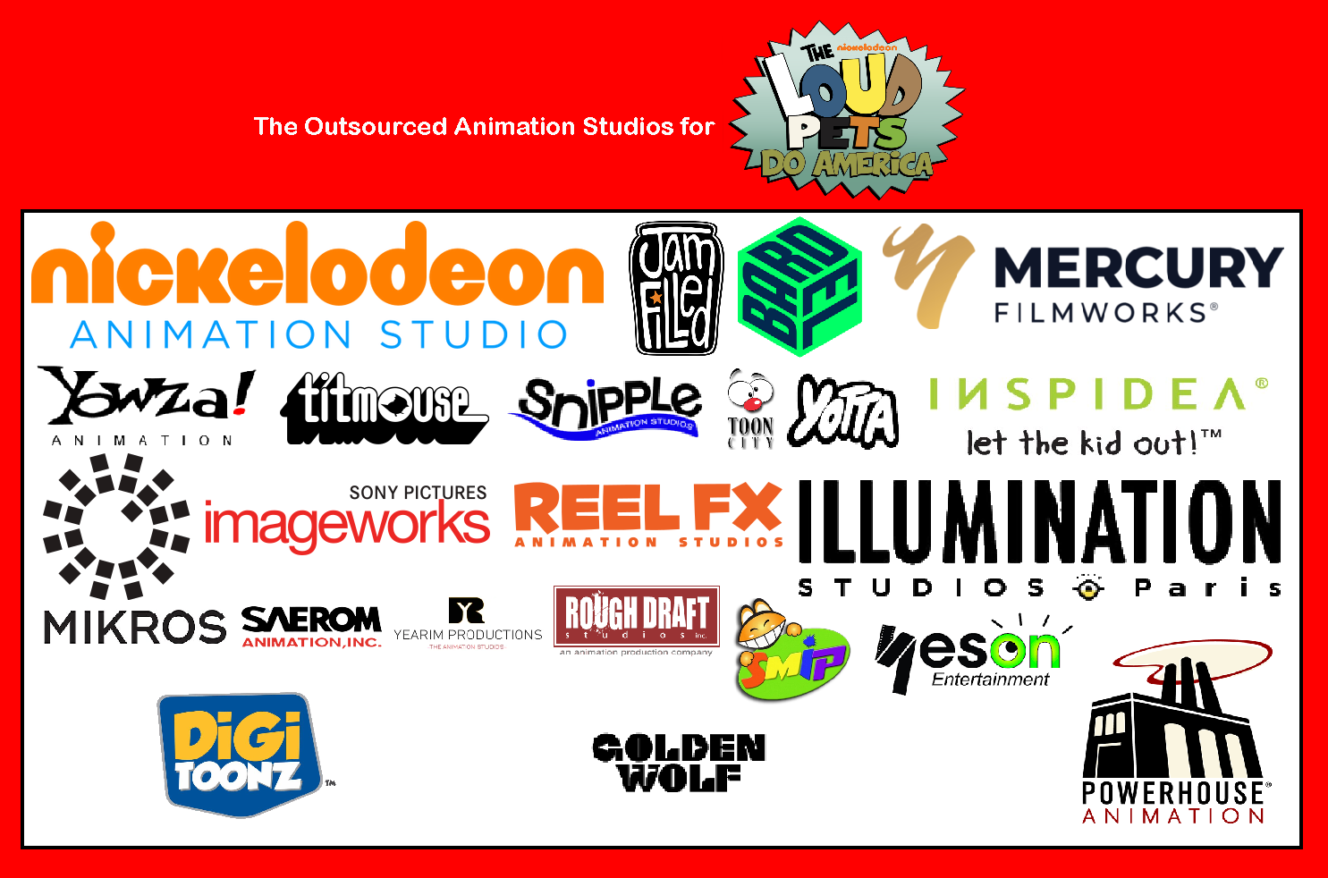 The Outsourced Animation Studios for TLP: DA by Blakeharris02 on DeviantArt