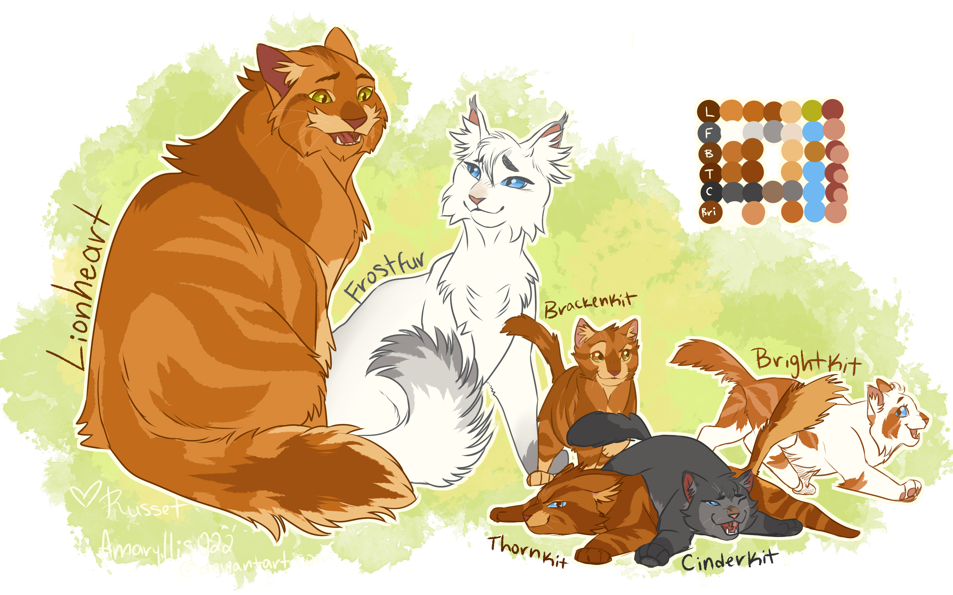 Warrior Cats RP Wiki (1 year anniversary picture) by LoveAndBelieve on  DeviantArt