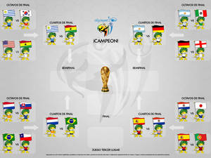 Sudafrica 2010 Quarterfinals