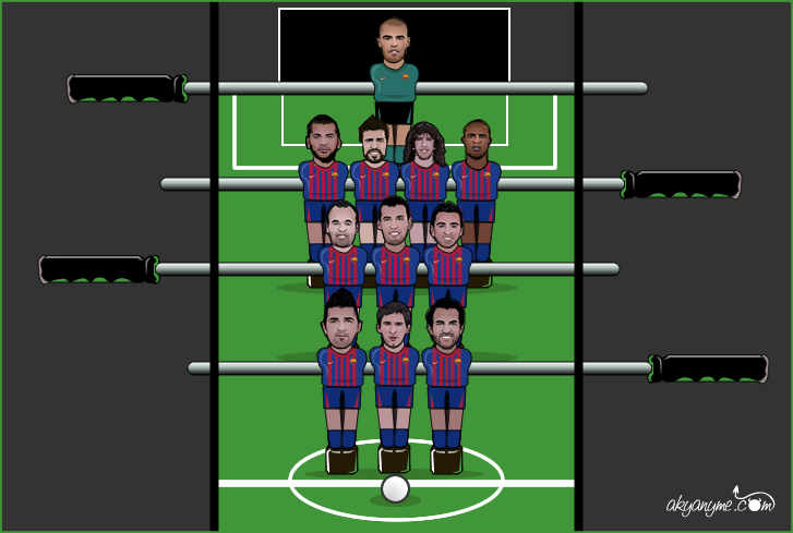 Futbolin Barcelona