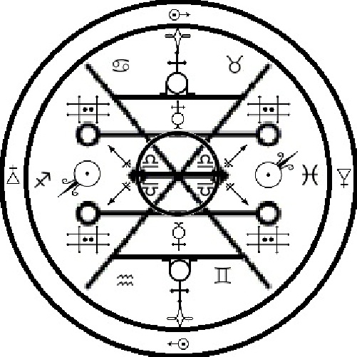 Fire Alchemy Transmutation Symbol