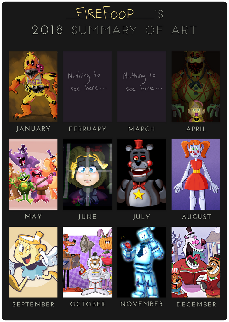 2018 Summary of Art by FireFoop on DeviantArt