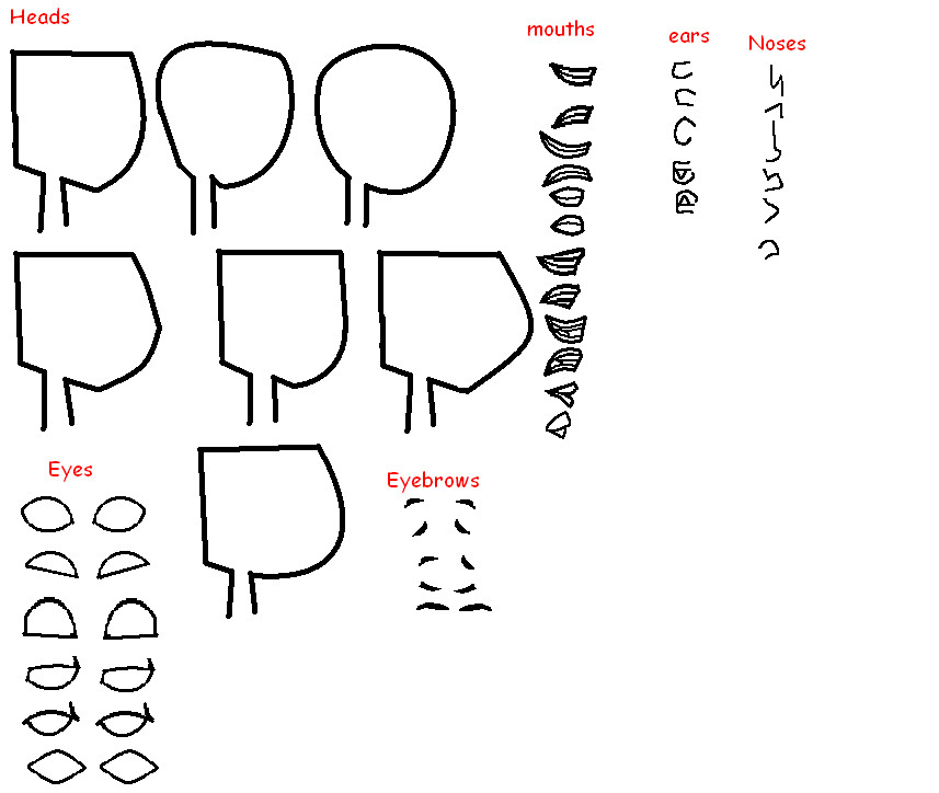 the awesome tdi base kit- the head and face