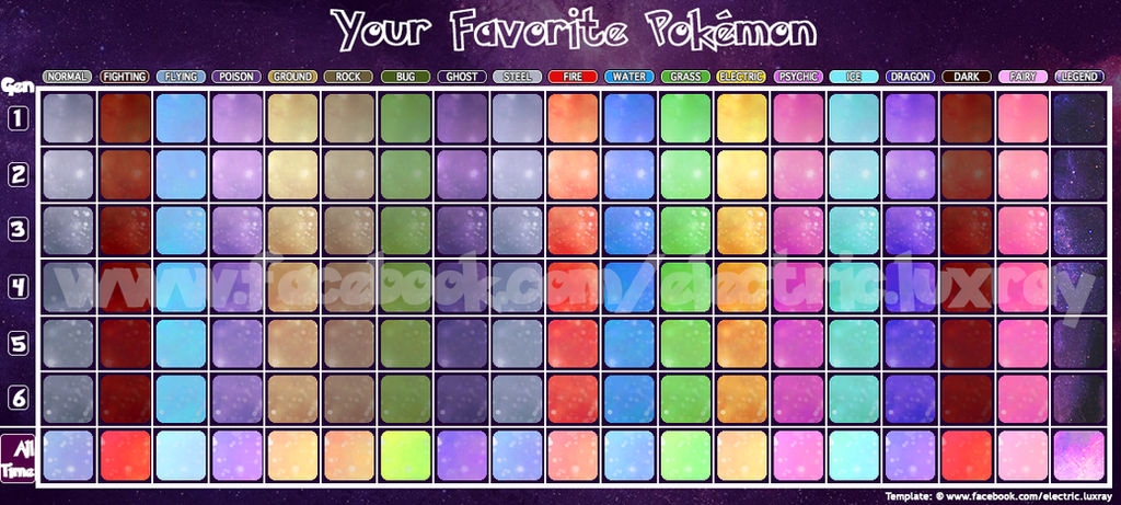 Favorite Pokemon Chart by SophiaTigerpfote on DeviantArt