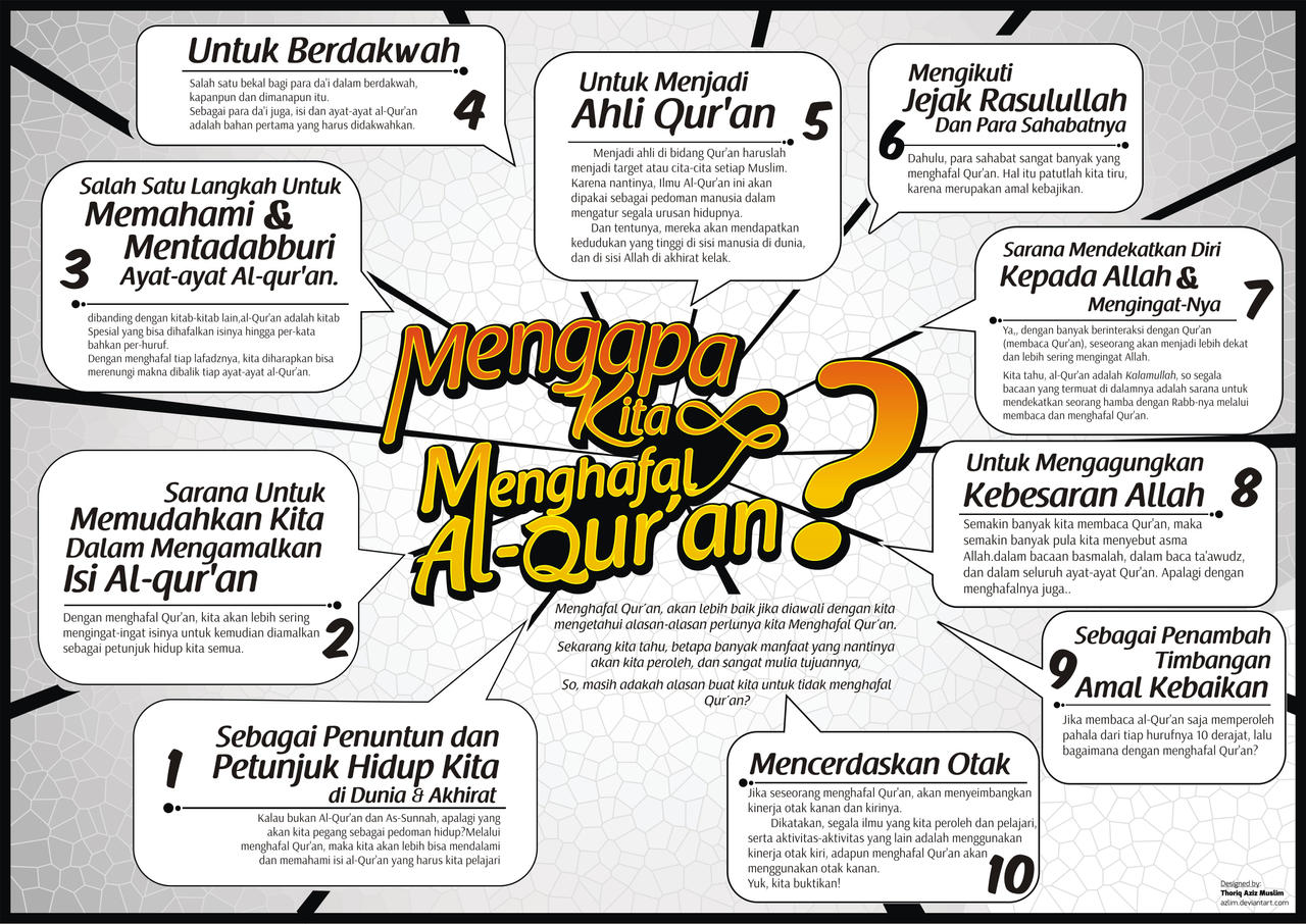 Mengapa Kita Menghafal Qur An By Azlim On Deviantart