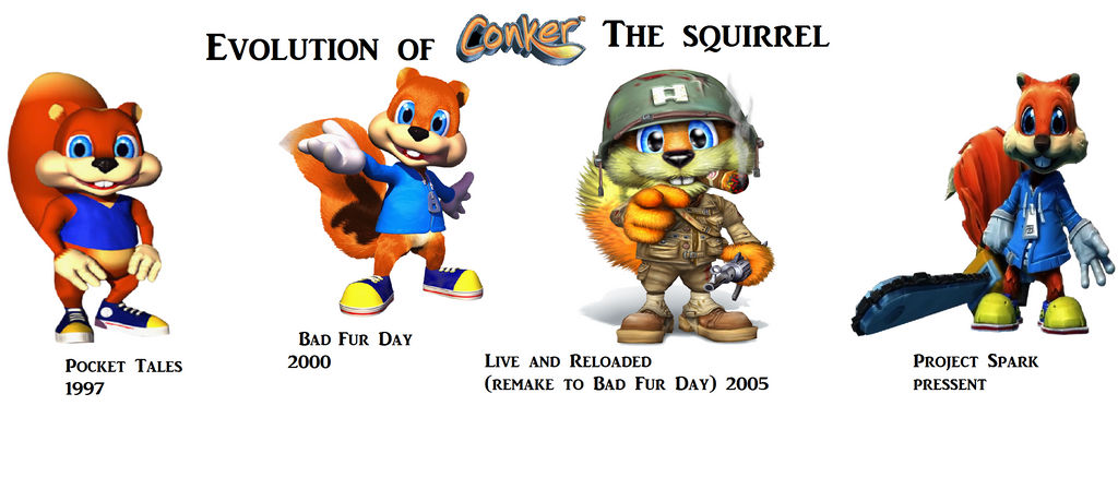 Evolution of Conker The Squirrel by TheNoblePirate on DeviantArt