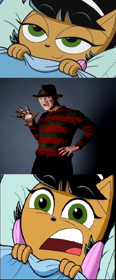 Welcome to your Nightmare (Freddy Krueger version)