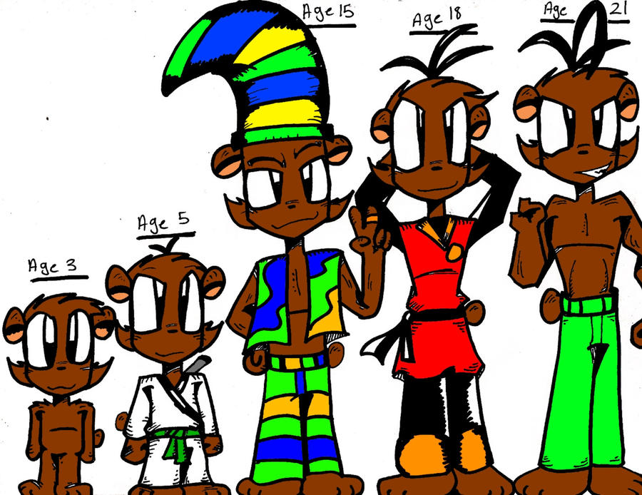 Ralph's Progression by RBComics25 on DeviantArt