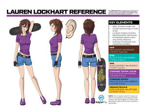 KTC Lauren Lockhart Full Ref Sheet by nxgnetwork KTC Lauren Lockhart Full Ref Sheet by nxgnetwork