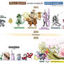 Hero's Journey (VG version)