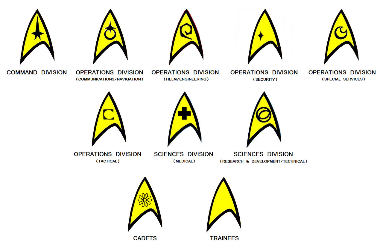 starfleet_divisions_and_departments_by_duracellenergizer_d8d0sdc-fullview.jpg
