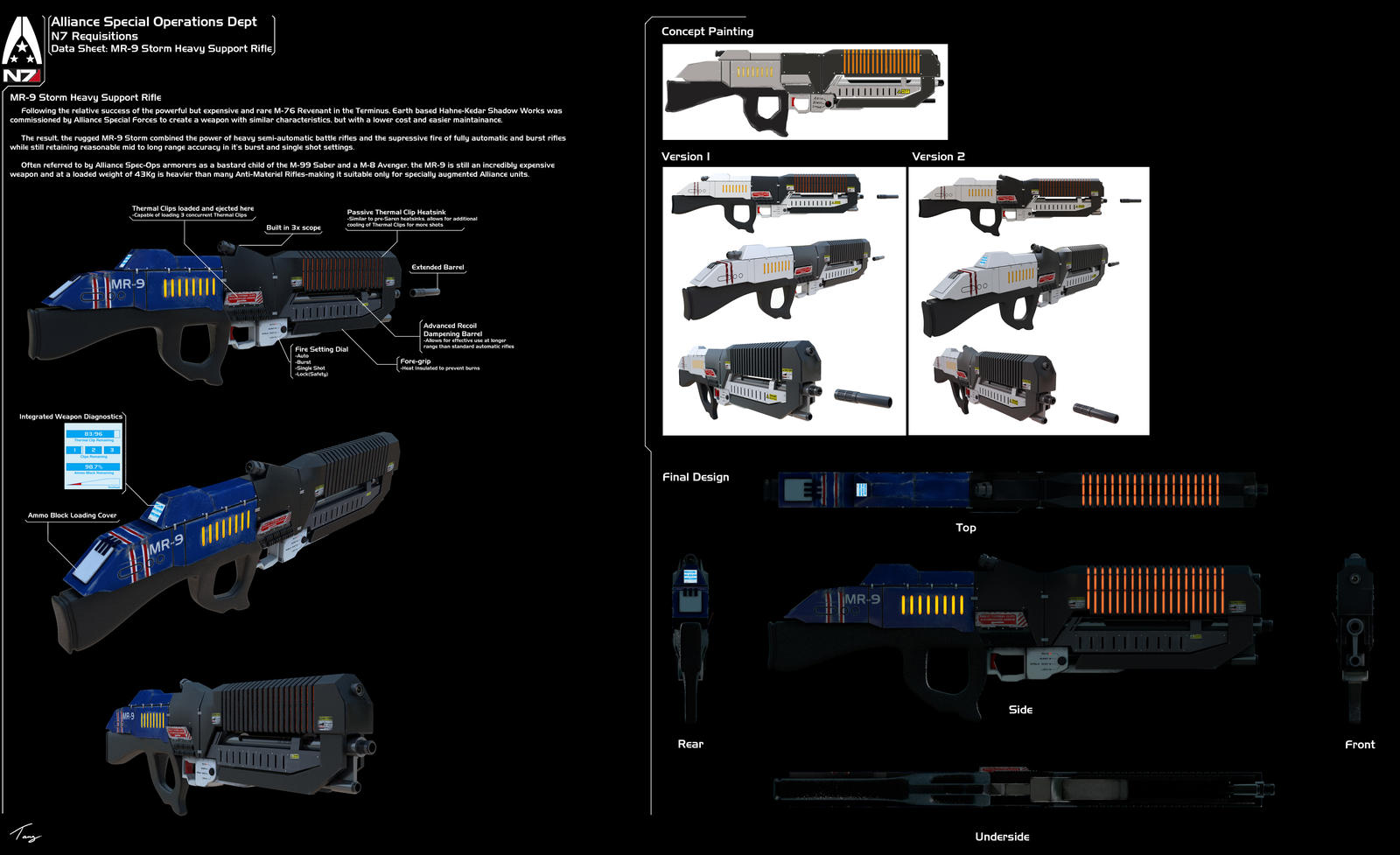 MR-9 Storm Heavy Support Rifle by DudQuitter on DeviantArt