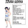Ninjas of the Past (Naruto AU) Izuna Uchiha