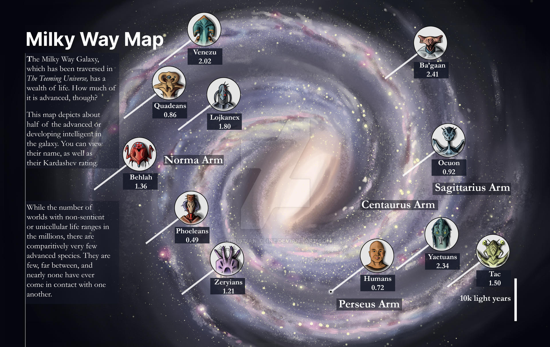 Map of the Milky Way by Christian-Cline on DeviantArt