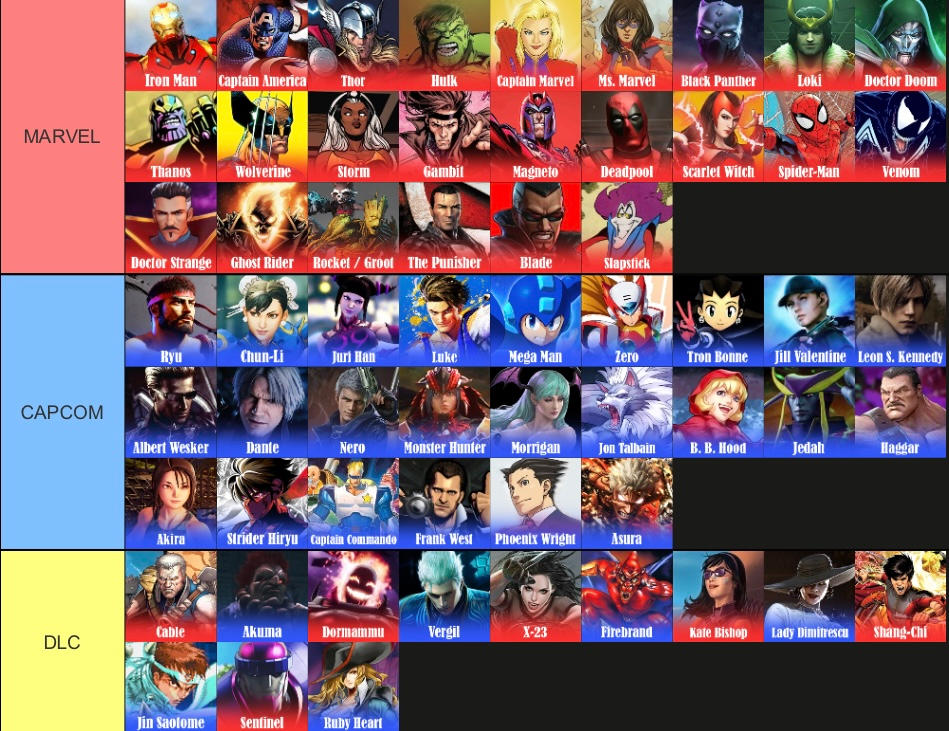 A More Realistic MvC4 Roster by ShadowDeadpool100 on DeviantArt