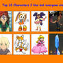 Top 10 Characters I Like But Everyone Hates