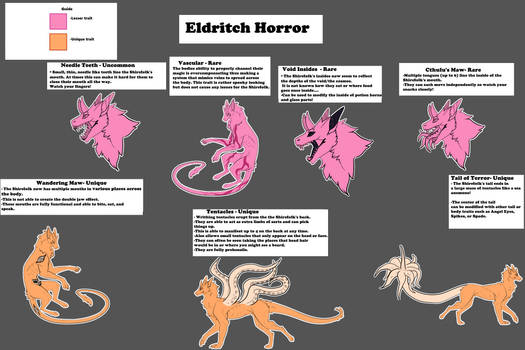 Eldritch Horror Pack