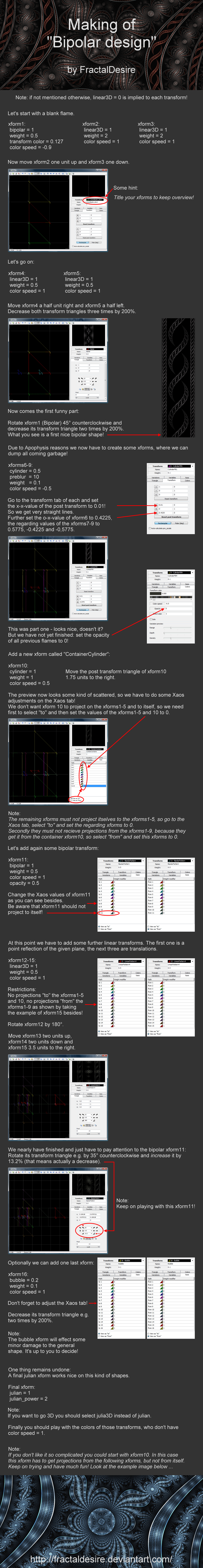 Tutorial - Making of 'Bipolar design'