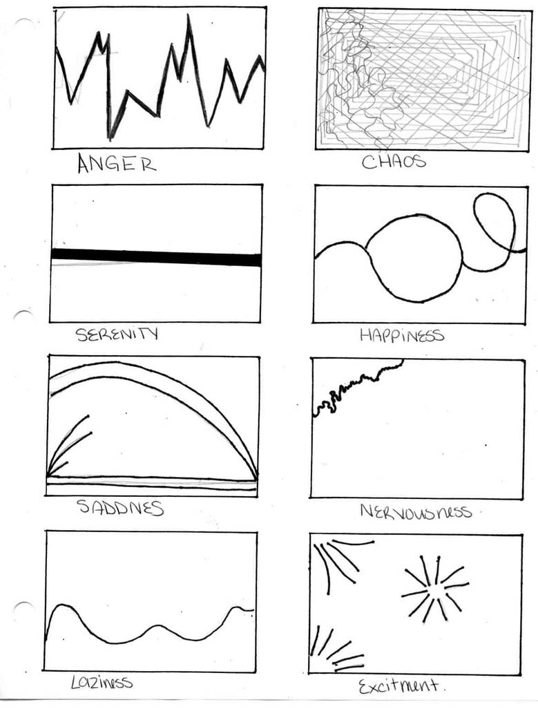 Emotion Line Samples Emotion Lines by brula on DeviantArt
