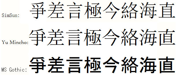 Translating And Writing In Japanese By Yu Gi Oh Rpda On Deviantart Translating And Writing In Japanese By Yu Gi Oh Rpda On Deviantart