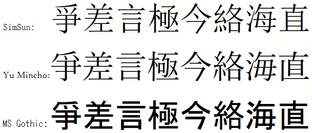 Translating And Writing In Japanese By Yu Gi Oh Rpda On Deviantart Translating And Writing In Japanese By Yu Gi Oh Rpda On Deviantart