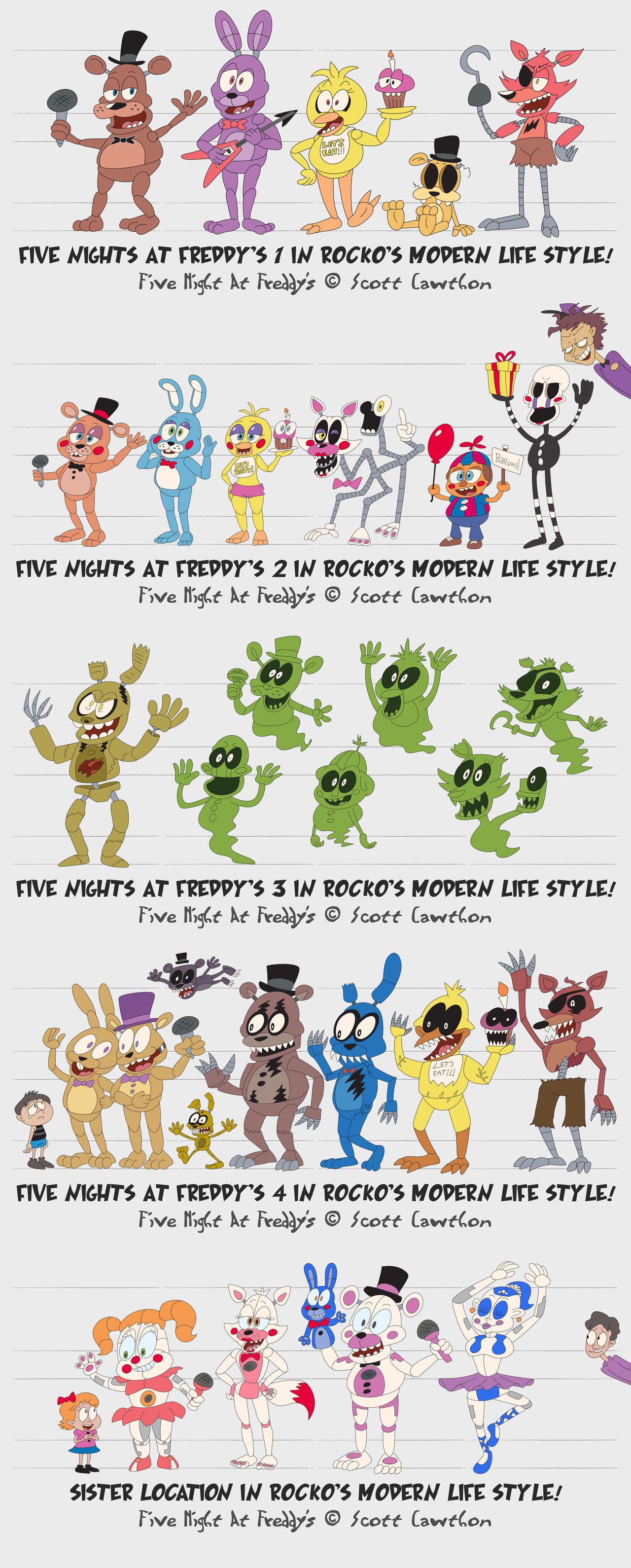 Five Nights at Freddy's (Model Sheet in RML style) by LACardozaRojas on ...