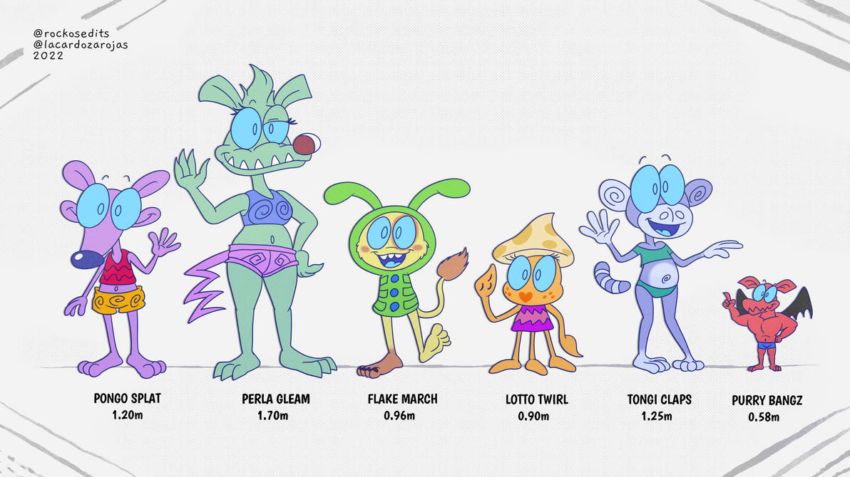 Pongo's Collection Pongo's Gang (Comparative Size Model Sheet) by LACardozaRojas on DeviantArt
