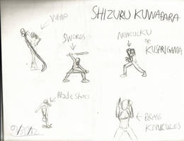 Kilo Kilo Rokushiki 1 by Shinjojin on DeviantArt