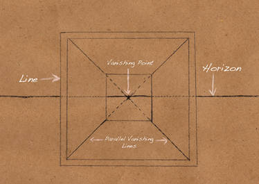 One Point Perspective 2