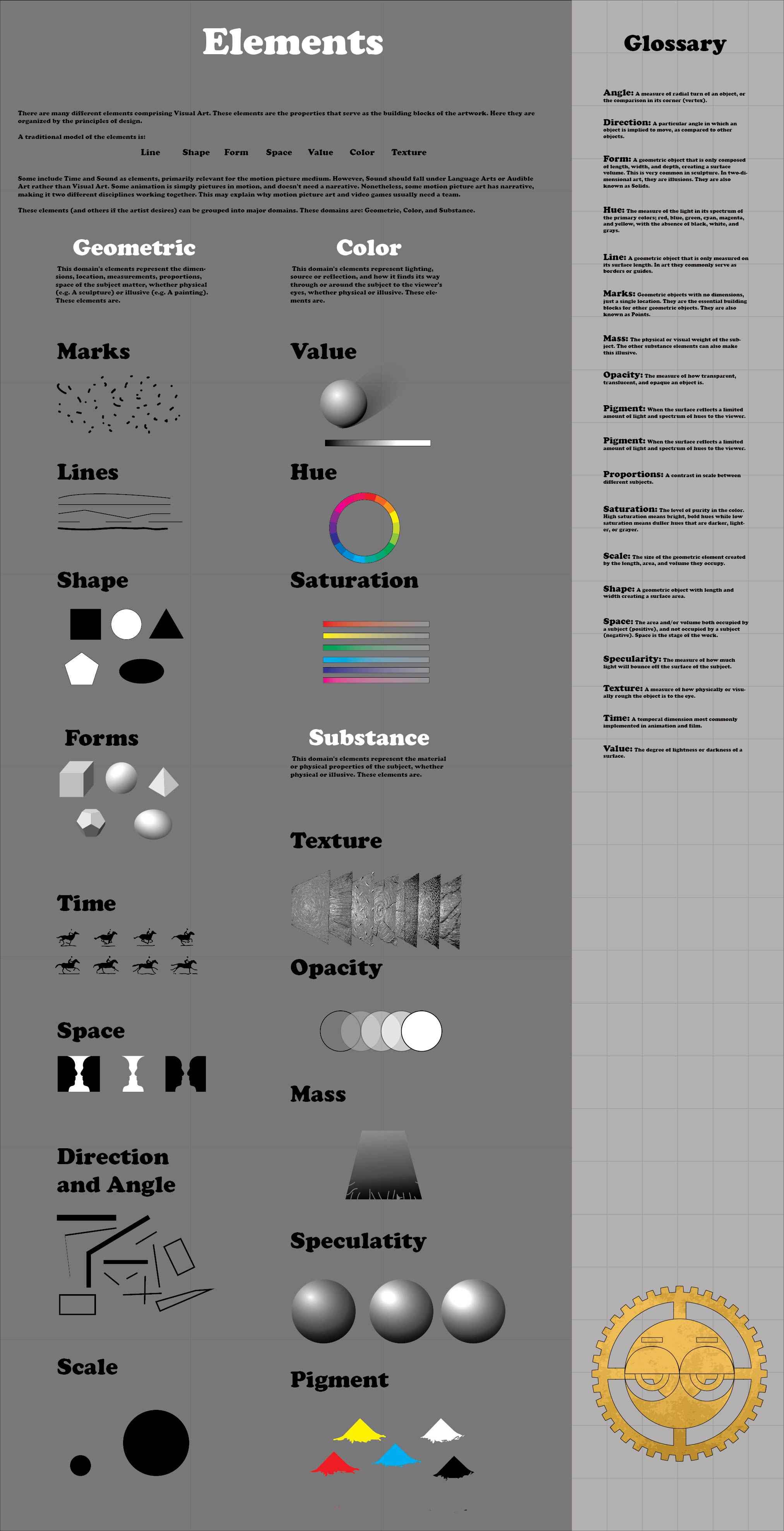 Elements and Prensables-01