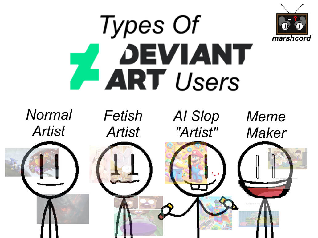 Types of DeviantArt Users by MarshcordArts on DeviantArt